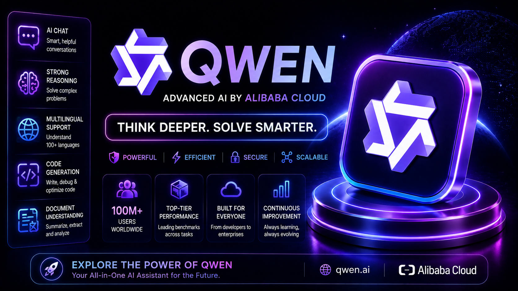 QWEN