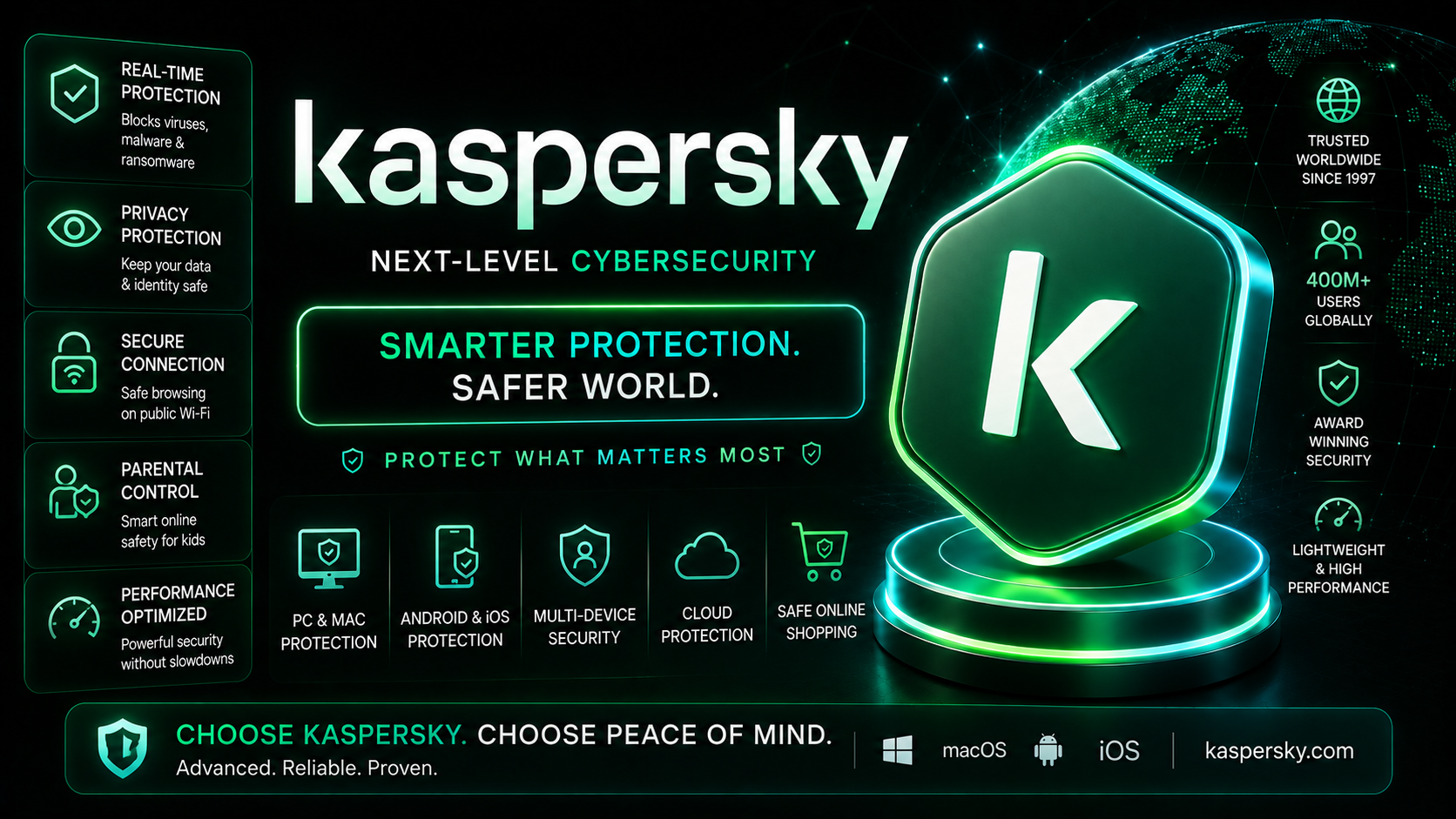 KASPERSKY