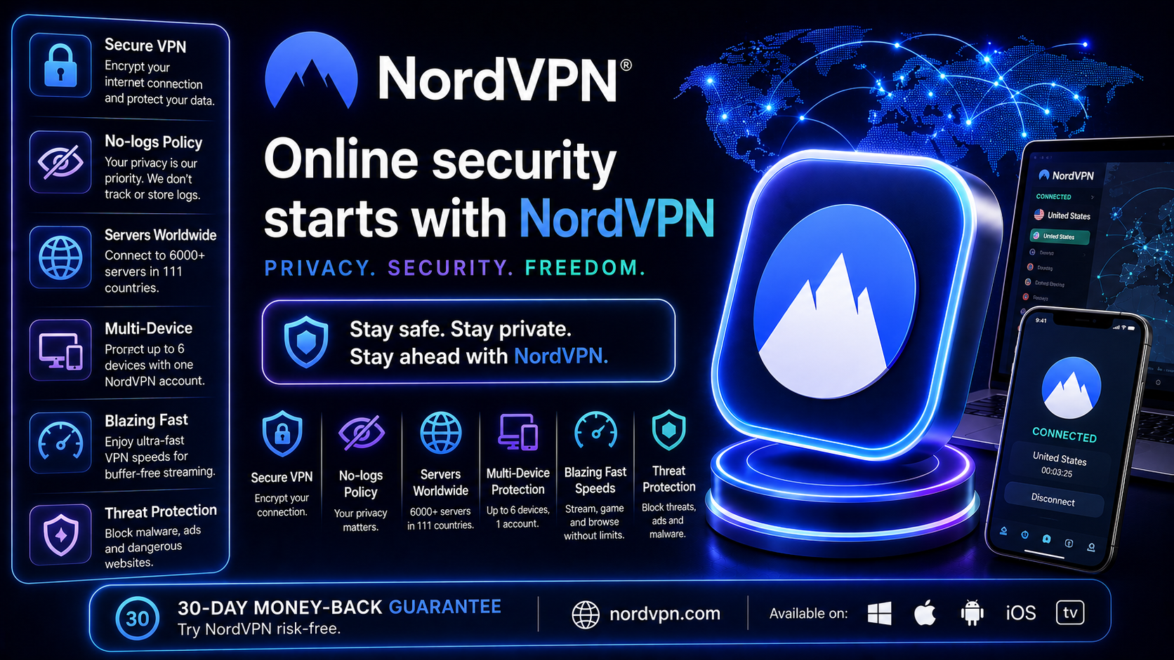 NORD VPN
