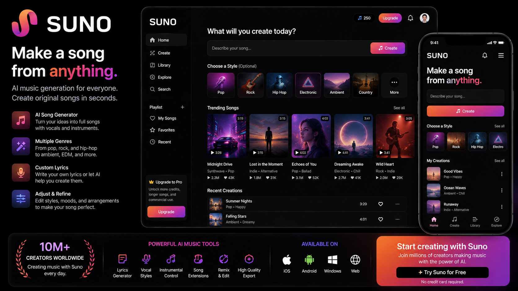 SUNO